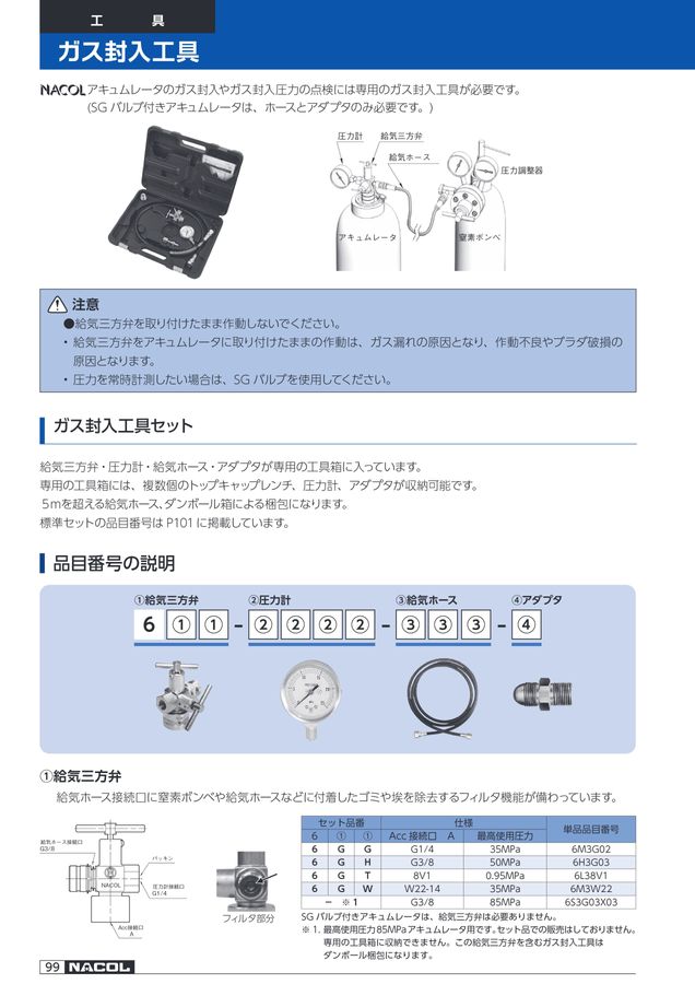 窒素ボンベ　数回使用 楽天市場】大中産業 ボンベカバー ストロングサン SA-02 酸素 用