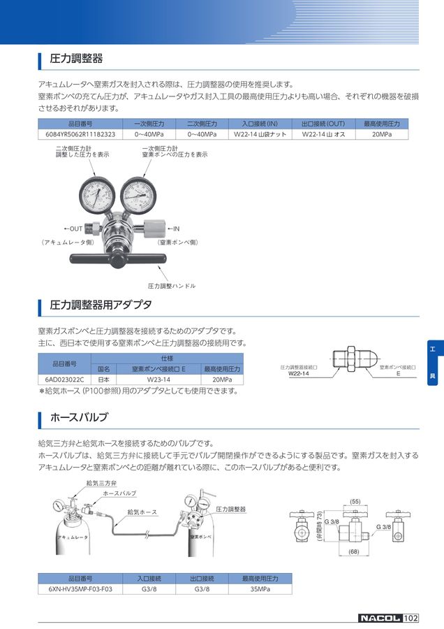 窒素ボンベ　数回使用 窒素ボンベ 数回使用 窒素 N2 | 製品・商品情報 - 株式会社レゾナック